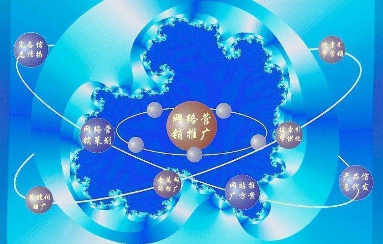 郫县新媒体运营企业需要掌握的网络推广技巧有哪些
